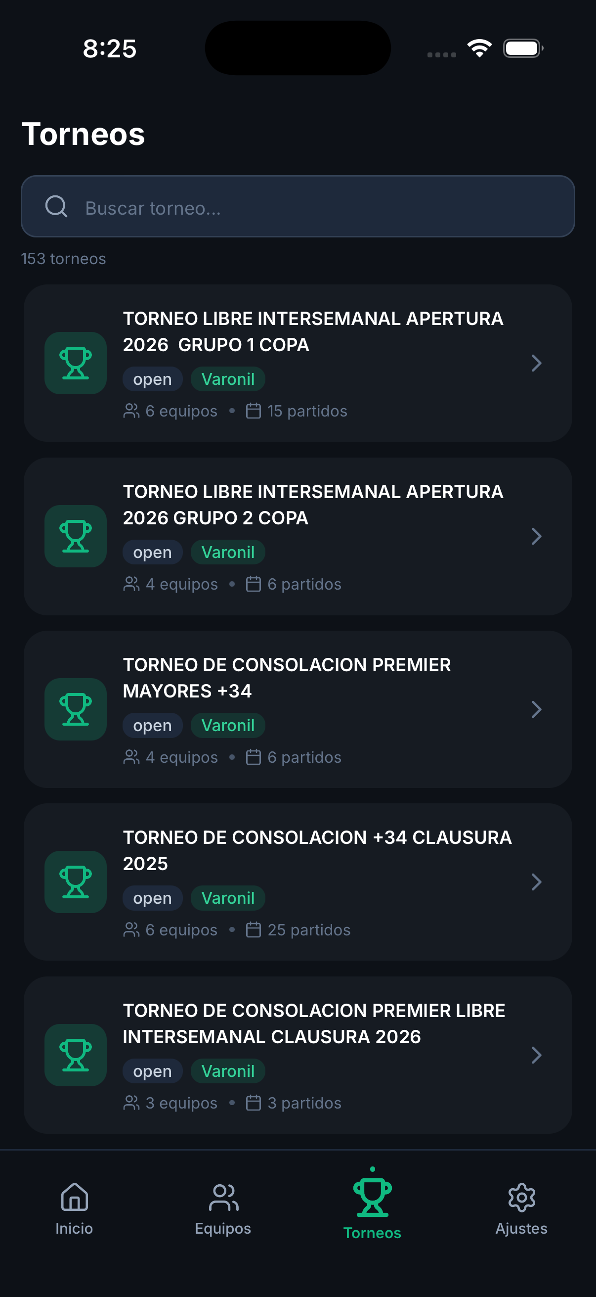 Lista de torneos