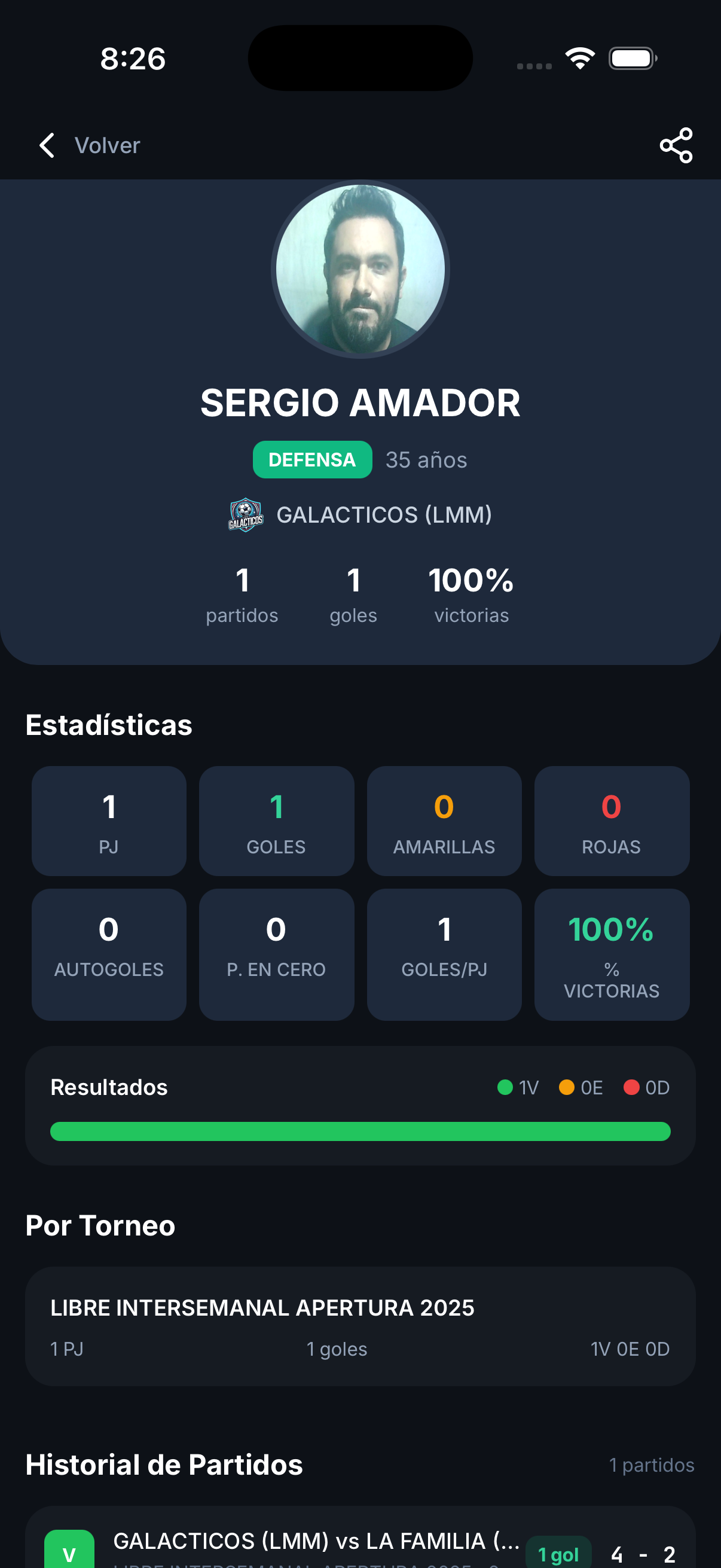 Perfil de jugador con estadísticas