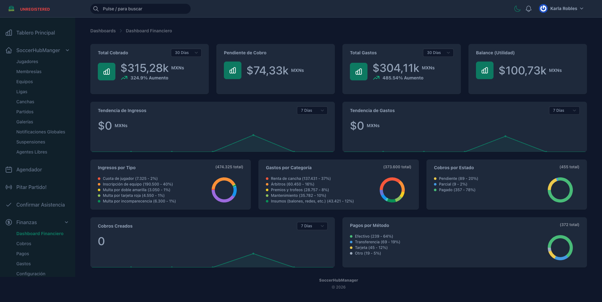 Dashboard financiero de liga de fútbol